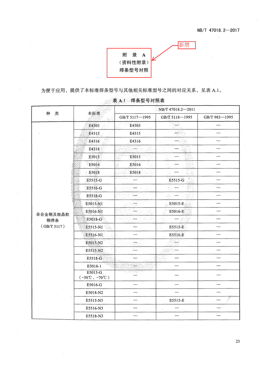 NB/T 47018.2-2017《承壓設(shè)備用焊接材料訂貨技術(shù)條件》第23頁 NB/T 47018.2-2017《承壓設(shè)備用焊接材料訂貨技術(shù)條件》第23頁